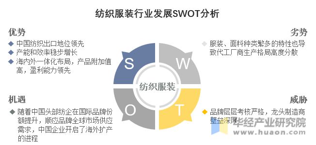 芒果体育 芒果体育直播2022年中国纺织服装行业重点企业洞析：鲁泰VS健盛集团VS盛泰集团(图17)