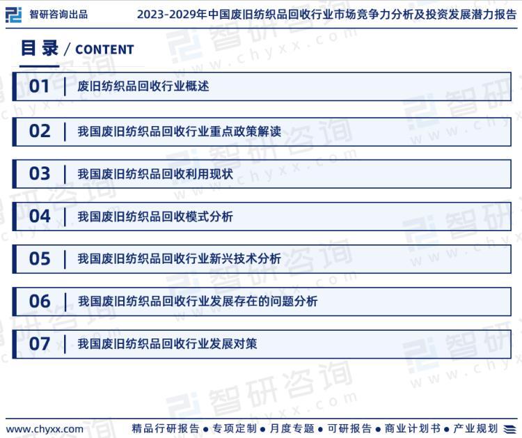 芒果体育 芒果体育官网2023年中国废旧纺织品回收行业市场运行态势、产业链全景及发展趋势报告(图2)