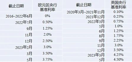 芒果体育 MGTY 芒果体育网欧盟及英国纺织品服装市场消费近况分析