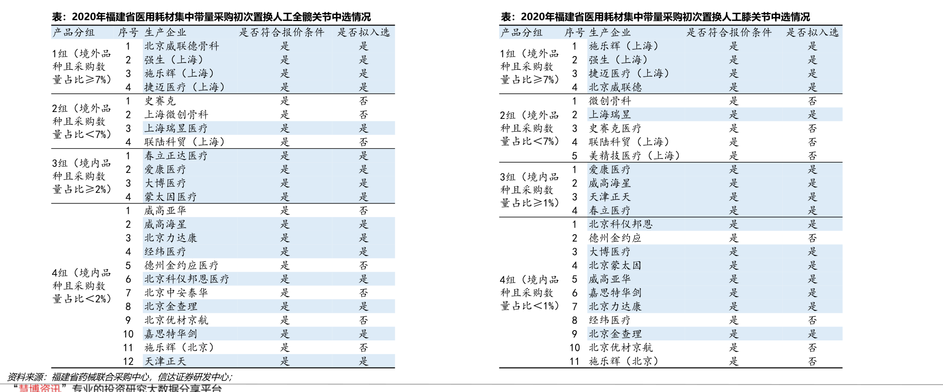 家用纺织品产品介绍（家芒果体育官网入口 芒果体育app用纺织品）