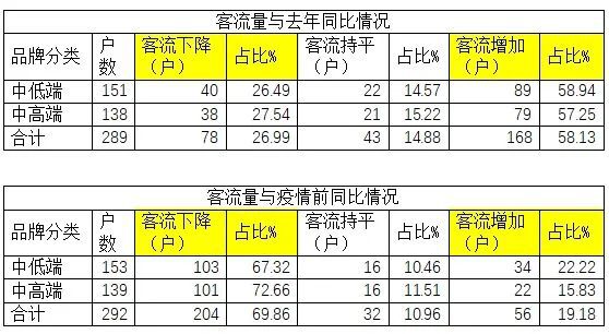 芒果体育 芒果体育官网国内外棉价大幅下挫 粘胶短纤价格上涨 魏桥纺织上半年营收约7951亿元 苏州700台织布机项目开工(图7)