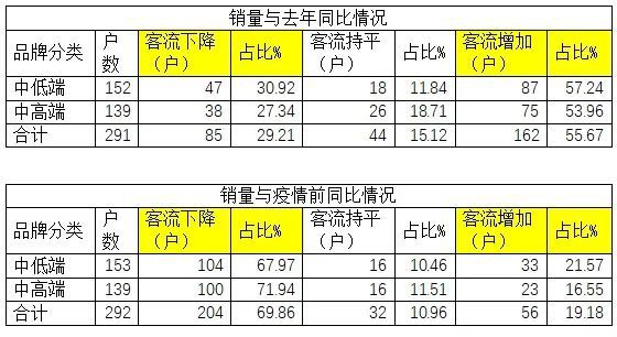 芒果体育 芒果体育官网国内外棉价大幅下挫 粘胶短纤价格上涨 魏桥纺织上半年营收约7951亿元 苏州700台织布机项目开工(图8)