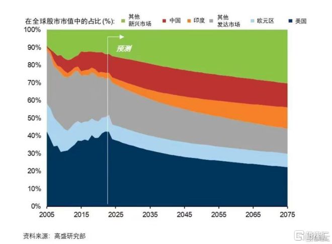 芒果体育 芒果体育官网国内外棉价大幅下挫 粘胶短纤价格上涨 魏桥纺织上半年营收约7951亿元 苏州700台织布机项目开工(图12)