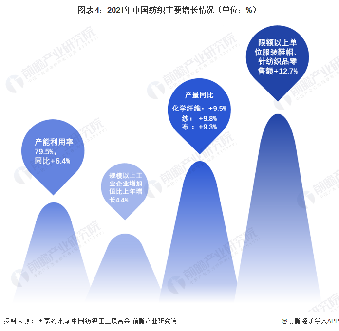 A股主动退市“第一人”！中融信托大股东突发退市【附纺织行业发展现状分芒果体育 芒