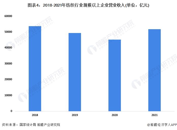 A股主动退市“第一人”！中融信托大股东突发退市【附纺织行业发展现状分芒果体育 芒果体育直播析】(图2)