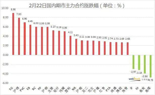 五大品种涨停！原料暴涨棉纱涨1000-2000元纺织牛市行情来了！芒果体育