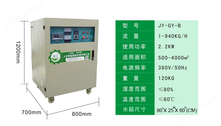 纺织车间加湿器芒果体育MGTY(图3)