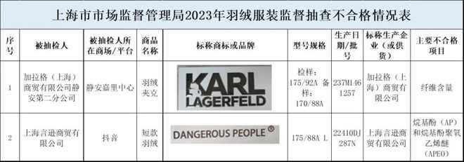 成本 60 元卖上千明星割粉丝韭菜一个比一个狠芒果体育MGTY(图2)