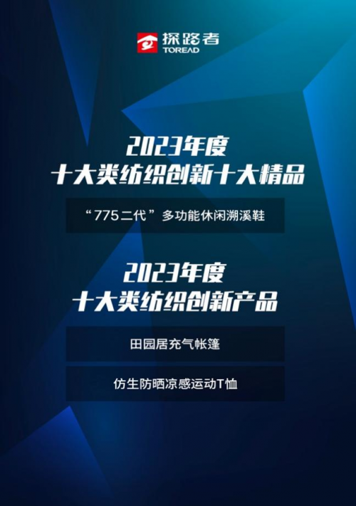 探路者三款产品荣获“2023年度十大类纺织创新产品”称号芒果体育