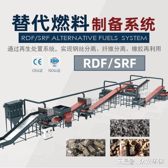 废纺织品的资源化再利用—RDFSRF 替代燃料制备技芒果体育术(图3)