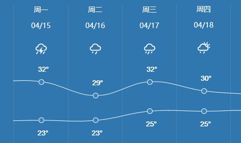 佛山棉纱最近站上“C位” 下游需求有变 这场纺织盛会将为你现场揭秘芒果体育(图3)