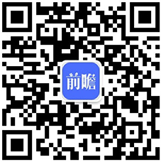 2024年江苏省纺织机械行业发展现状分析 经济运行指标持续小幅下降、出口下降明显(图6)