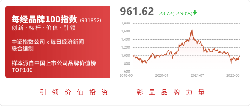 凤竹纺织：公司产品主要为针织坯布、针织成品布主要用于制作各种童装、运动服、内衣和